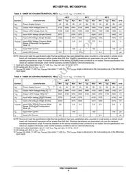 MC10EP105MNR4G Datasheet Page 6