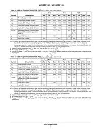 MC10EP131MNR4G Datasheet Page 4