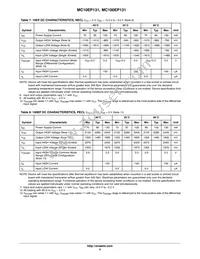 MC10EP131MNR4G Datasheet Page 5