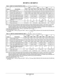 MC10EP131MNR4G Datasheet Page 6