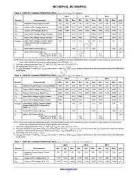 MC10EP142MNR4G Datasheet Page 7