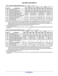 MC10EP16TMNR4G Datasheet Page 4