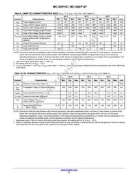 MC10EP16TMNR4G Datasheet Page 6