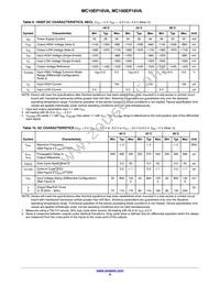 MC10EP16VAMNR4G Datasheet Page 6