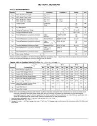 MC10EP17MNTXG Datasheet Page 3