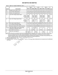 MC10EP195MNR4G Datasheet Page 8