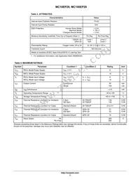 MC10EP29MNTXG Datasheet Page 3