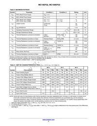 MC10EP32MNR4G Datasheet Page 3