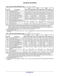 MC10EP33MNR4G Datasheet Page 4