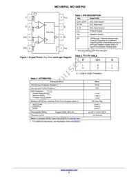 MC10EP52MNR4G Datasheet Page 2