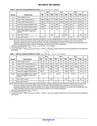 MC10EP52MNR4G Datasheet Page 4