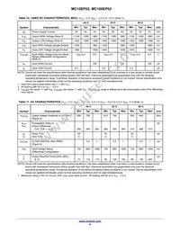 MC10EP52MNR4G Datasheet Page 6