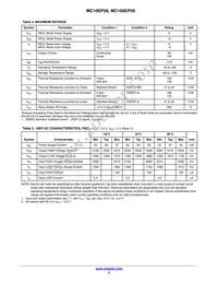MC10EP58DTR2G Datasheet Page 3