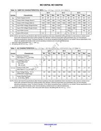 MC10EP58DTR2G Datasheet Page 6