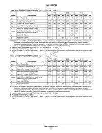 MC10EP89MNR4G Datasheet Page 4