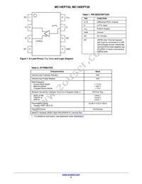 MC10EPT20MNR4G Datasheet Page 2
