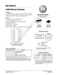 MC10H016L Datasheet Cover