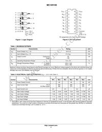 MC10H100PG Datasheet Page 2