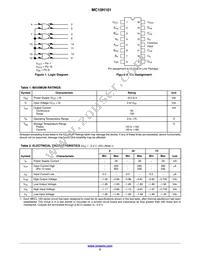 MC10H101PG Datasheet Page 2