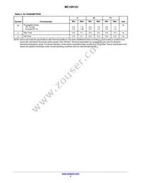 MC10H101PG Datasheet Page 3