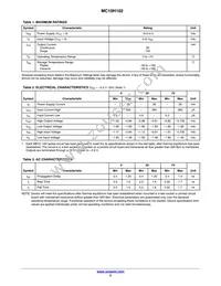 MC10H102PG Datasheet Page 2