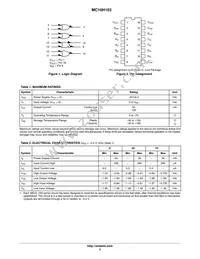 MC10H103PG Datasheet Page 2