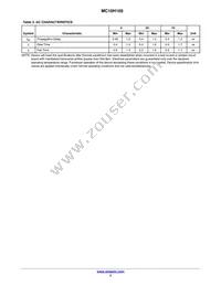MC10H105PG Datasheet Page 3