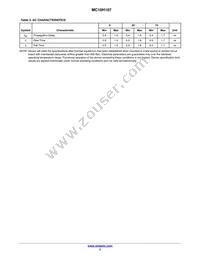MC10H107PG Datasheet Page 3
