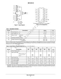 MC10H121PG Datasheet Page 2