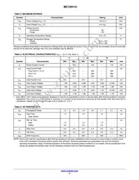 MC10H141PG Datasheet Page 2