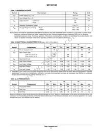 MC10H160PG Datasheet Page 2