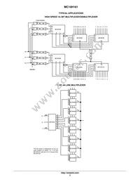 MC10H161PG Datasheet Page 3