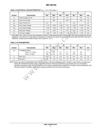 MC10H162PG Datasheet Page 3