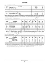 MC10H166PG Datasheet Page 2