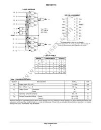 MC10H174PG Datasheet Page 2