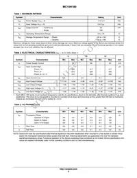 MC10H180PG Datasheet Page 2
