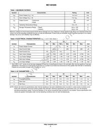 MC10H209P Datasheet Page 2