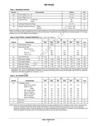 MC10H332PG Datasheet Page 2