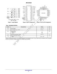 MC10H351PG Datasheet Page 2
