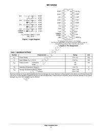 MC10H352PG Datasheet Page 2