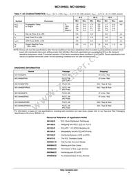 MC10H602FNR2G Datasheet Page 4