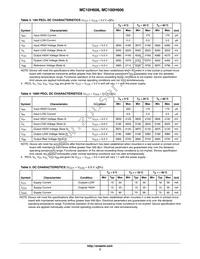 MC10H606FNR2G Datasheet Page 3