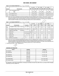 MC10H607FNG Datasheet Page 4