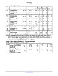 MC10H640FNR2G Datasheet Page 4