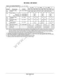MC10H641FNR2G Datasheet Page 4