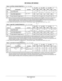 MC10H642FNR2G Datasheet Page 3