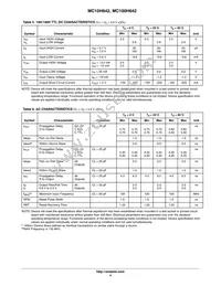 MC10H642FNR2G Datasheet Page 4