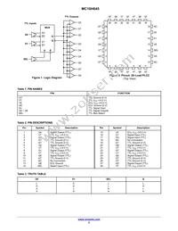 MC10H645FNR2G Datasheet Page 2