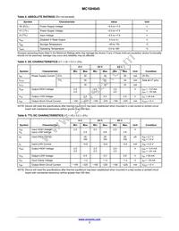 MC10H645FNR2G Datasheet Page 3