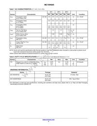 MC10H645FNR2G Datasheet Page 4